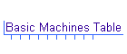 Basic Machines Table